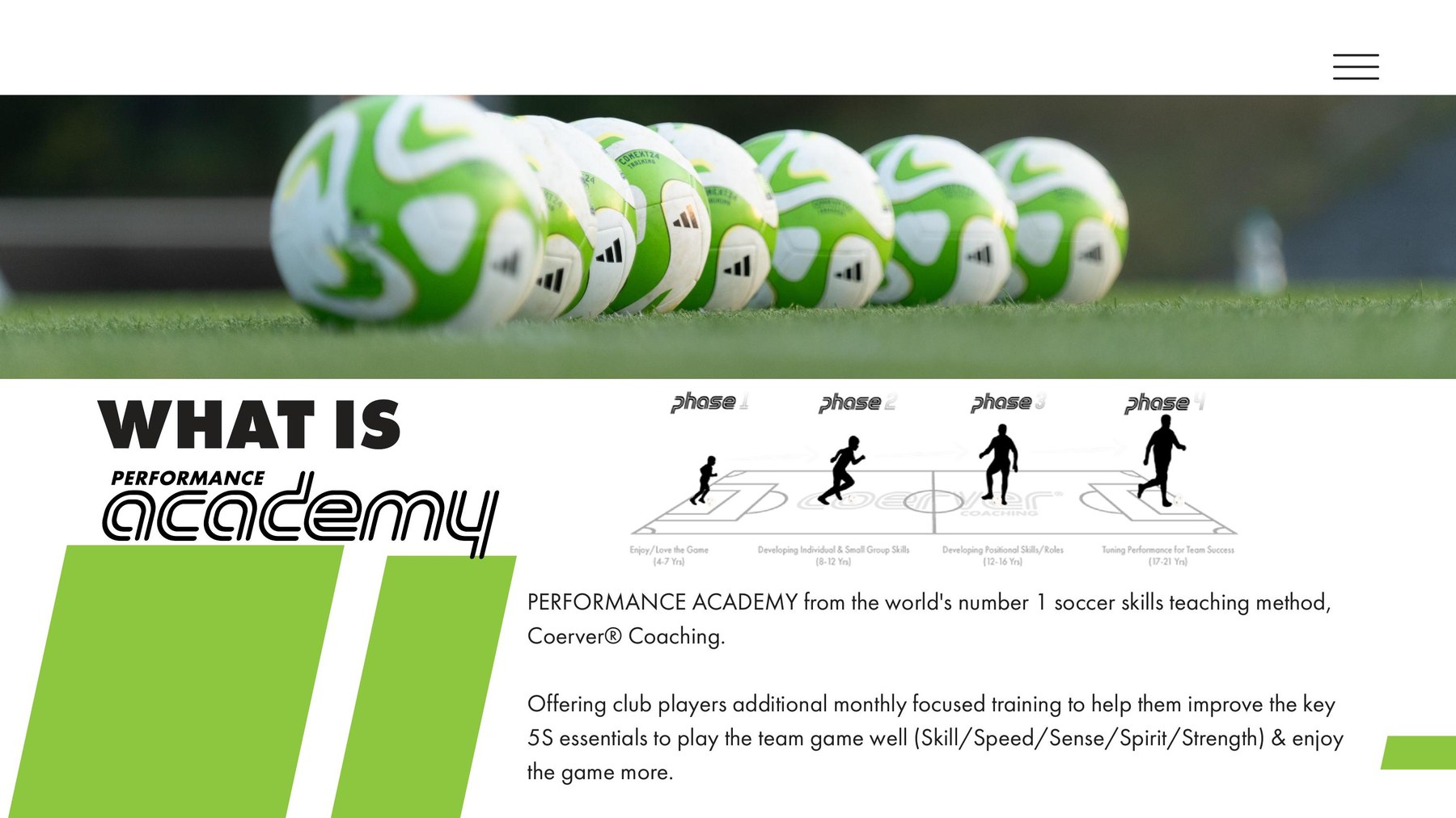 What is Performance Academy – Coerver Coaching 4 phase player development pathway from age 4 to 21