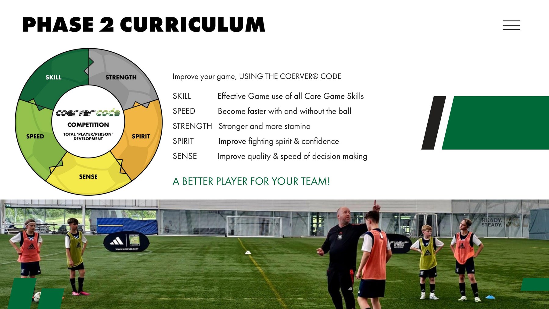 Coerver 5S Code curriculum – Skill, Speed, Strength, Spirit and Sense training for Phase 2 club players