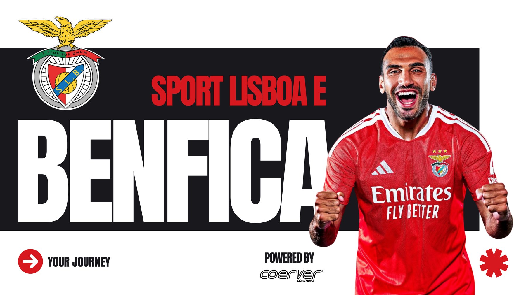 SL Benfica Clinics Scotland - Your Journey, powered by Coerver Coaching