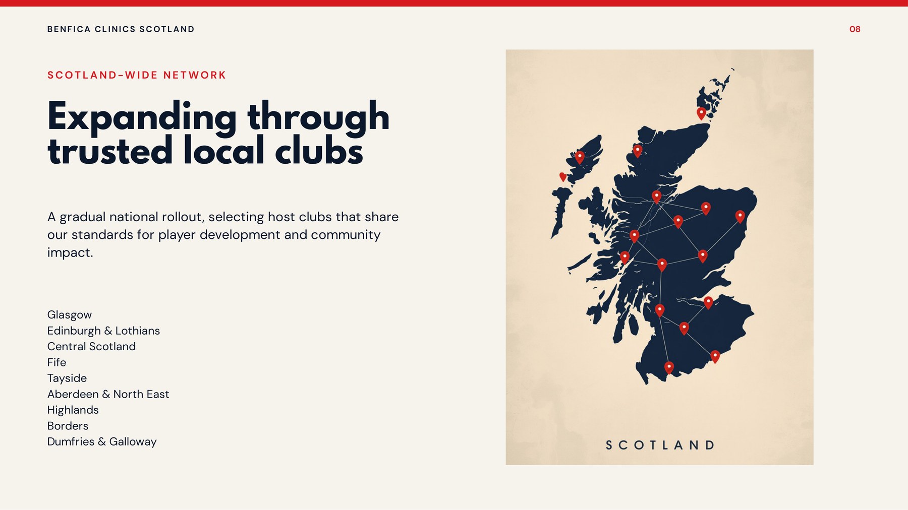 Scotland-wide network of Benfica clinic host clubs