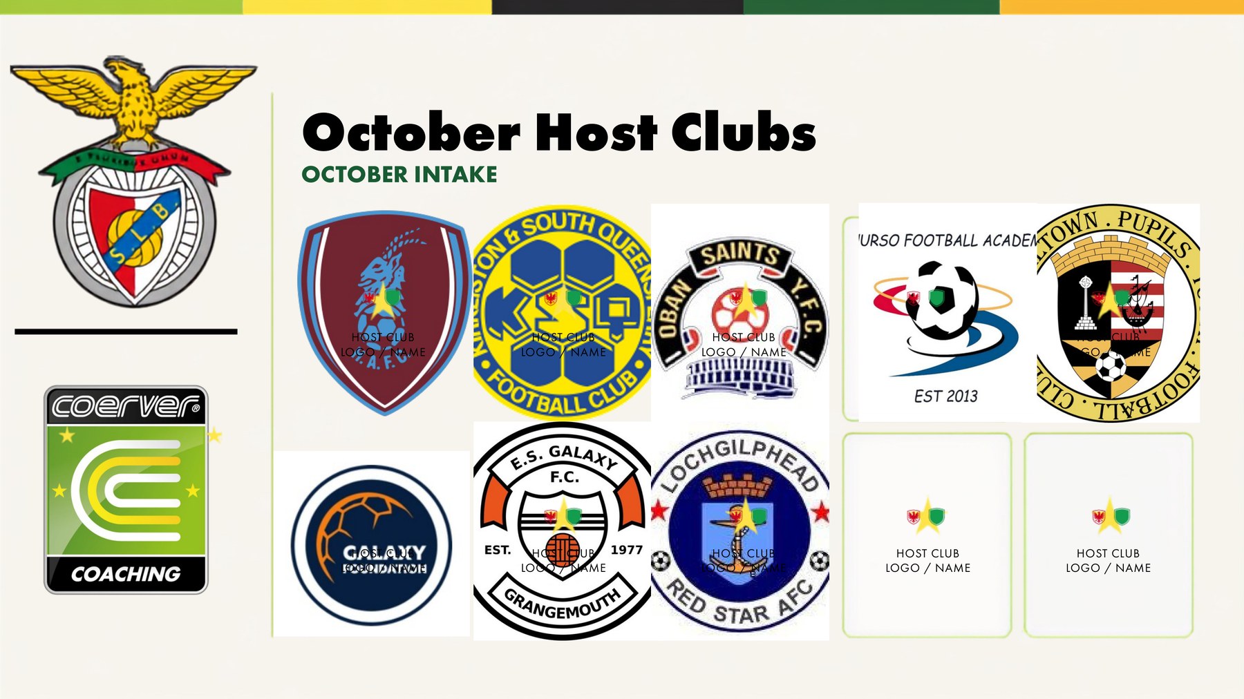 October 2026 Benfica Clinic host clubs