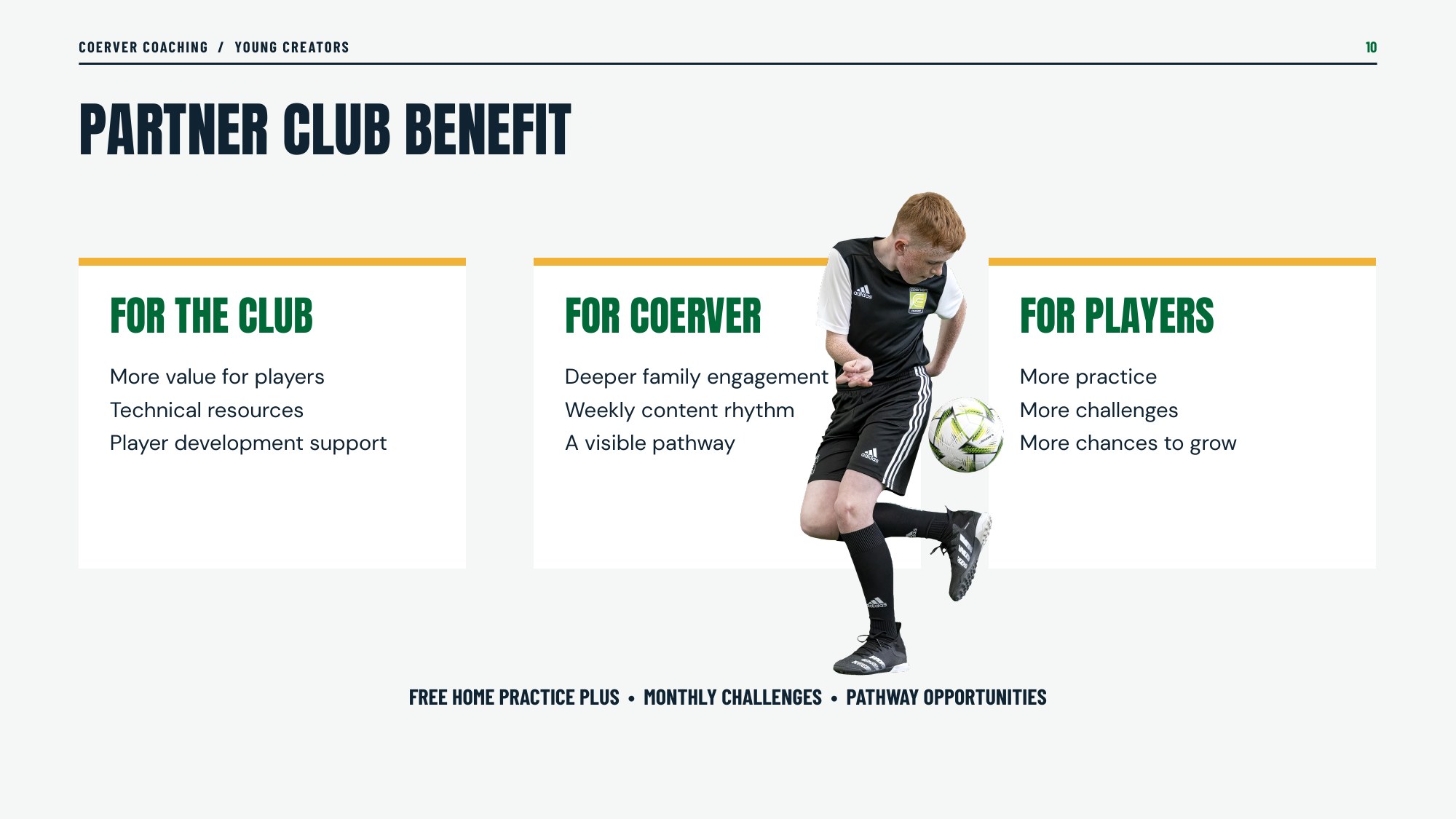 Partner Club Benefit